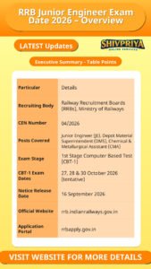 RRB Junior Engineer Exam Date 2026 – Overview