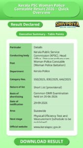 Kerala PSC Woman Police Constable Result 2026 – Quick Overview
