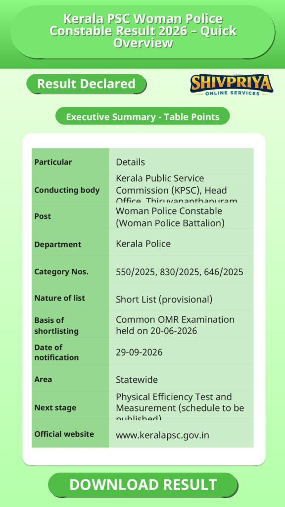 Kerala PSC Woman Police Constable Result 2026 – Quick Overview