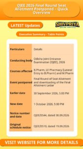OJEE 2026 Final Round Seat Allotment Postponed – Quick Overview