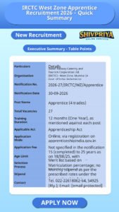 IRCTC West Zone Apprentice Recruitment 2026 – Quick Summary