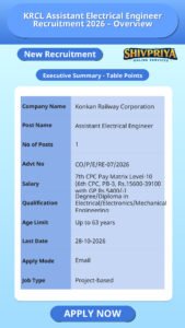 KRCL Assistant Electrical Engineer Recruitment 2026 – Overview