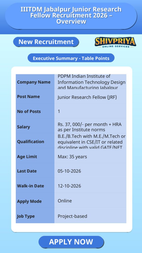 IIITDM Jabalpur Junior Research Fellow Recruitment 2026 – Overview