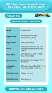 BMC Fire Department Answer Key 2026 – Quick Overview