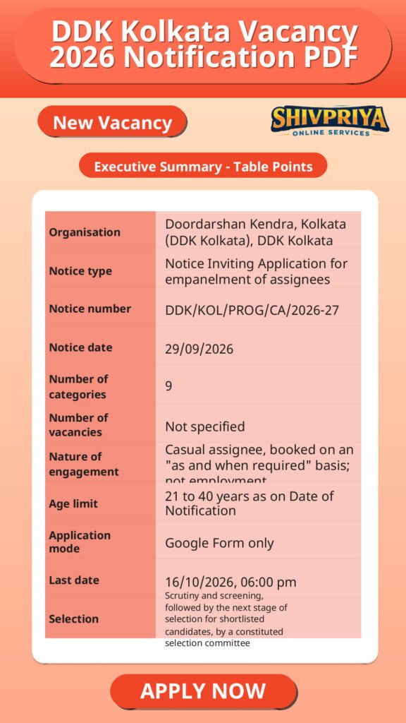 DDK Kolkata Vacancy 2026 Notification PDF