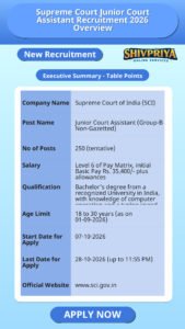Supreme Court Junior Court Assistant Recruitment 2026 Overview
