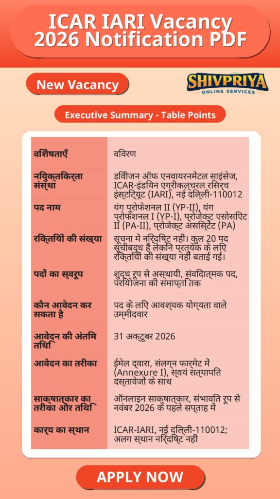 ICAR IARI Vacancy 2026 Notification PDF