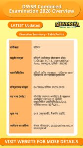 DSSSB Combined Examination 2026 Overview