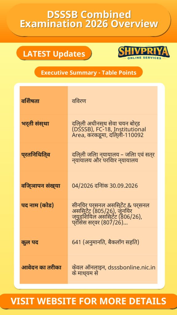 DSSSB Combined Examination 2026 Overview
