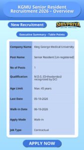 KGMU Senior Resident Recruitment 2026 – Overview