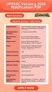 UPSSSC Vacancy 2026 Notification PDF