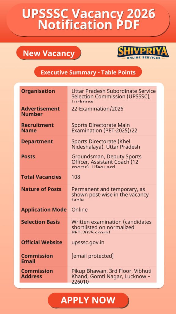 UPSSSC Vacancy 2026 Notification PDF
