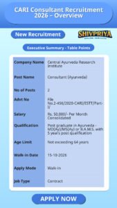 CARI Consultant Recruitment 2026 – Overview