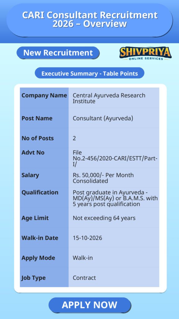 CARI Consultant Recruitment 2026 – Overview