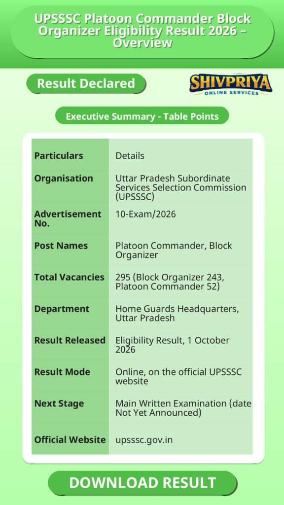 UPSSSC Platoon Commander Block Organizer Eligibility Result 2026 – Overview