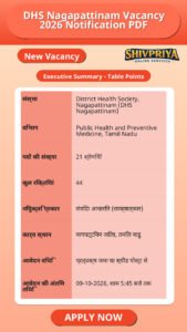 DHS Nagapattinam Vacancy 2026 Notification PDF