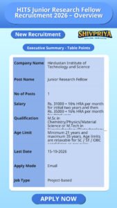HITS Junior Research Fellow Recruitment 2026 – Overview