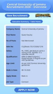 Central University of Jammu Recruitment 2026 – Overview