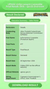 UPSSSC Enforcement Constable Final Result 2026 – Quick Overview