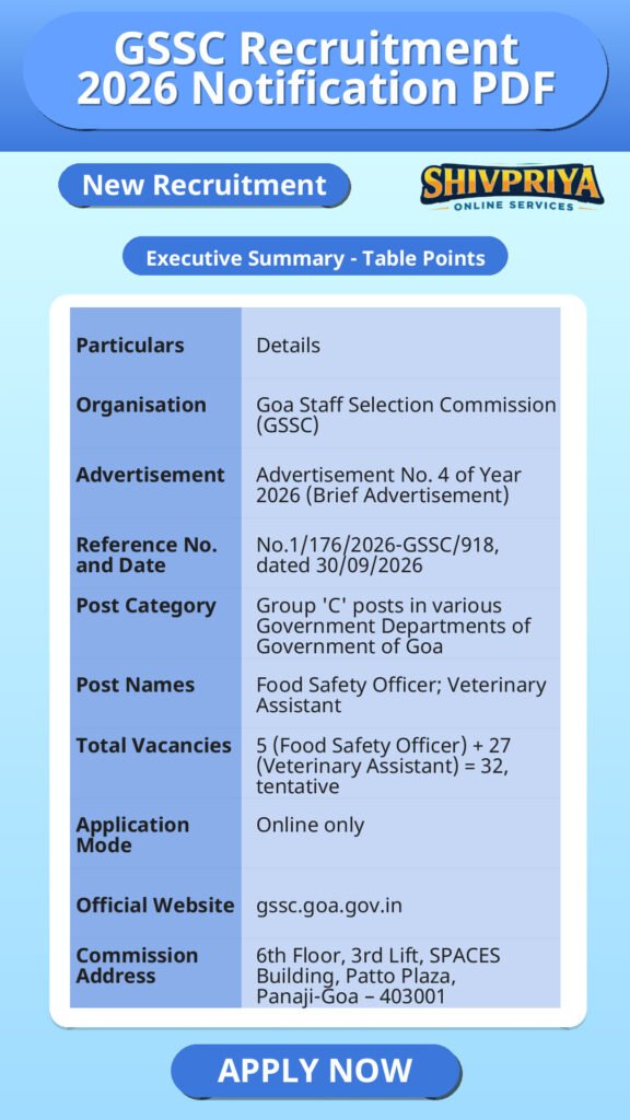 GSSC Recruitment 2026 Notification PDF