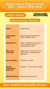 Bihar Board Registration 2027 – Quick Overview