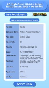 AP High Court District Judge Recruitment 2026 – Overview