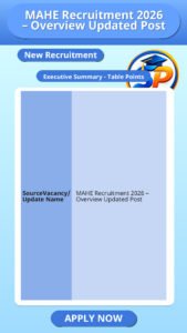 MAHE Recruitment 2026 – Overview Updated Post