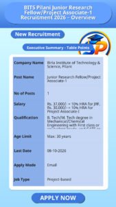 BITS Pilani Junior Research Fellow/Project Associate-1 Recruitment 2026 – Overview