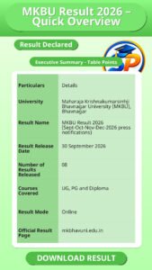 MKBU Result 2026 – Quick Overview