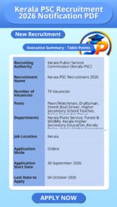 Kerala PSC Recruitment 2026 Notification PDF