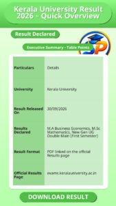 Kerala University Result 2026 – Quick Overview