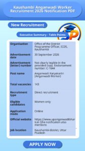 Kaushambi Anganwadi Worker Recruitment 2026 Notification PDF