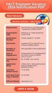 FACT Engineer Vacancy 2026 Notification PDF