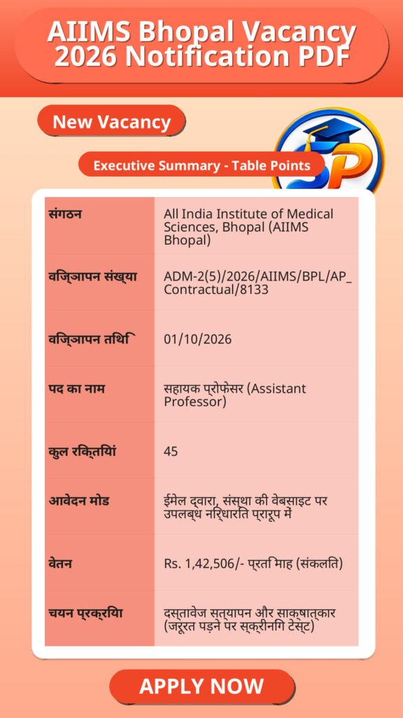 AIIMS Bhopal Vacancy 2026 Notification PDF