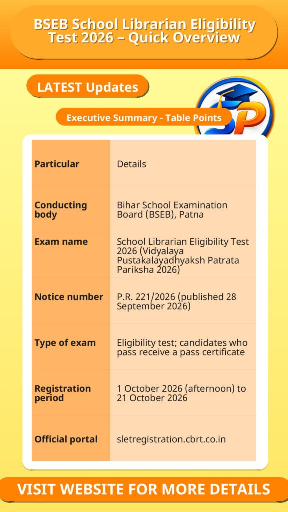 BSEB School Librarian Eligibility Test 2026 – Quick Overview