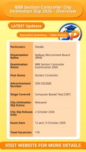 RRB Section Controller City Intimation Slip 2026 – Overview