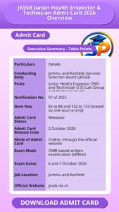 JKSSB Junior Health Inspector & Technician Admit Card 2026 Overview