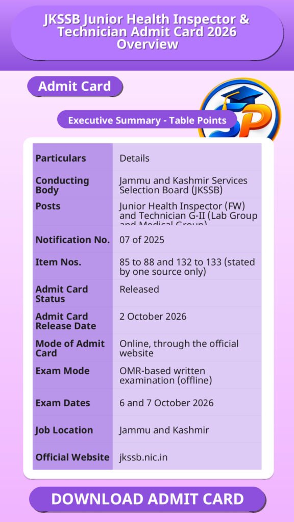JKSSB Junior Health Inspector & Technician Admit Card 2026 Overview