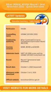 Bihar UGMAC AYUSH Round 1 Seat Allotment 2026 – Quick Overview