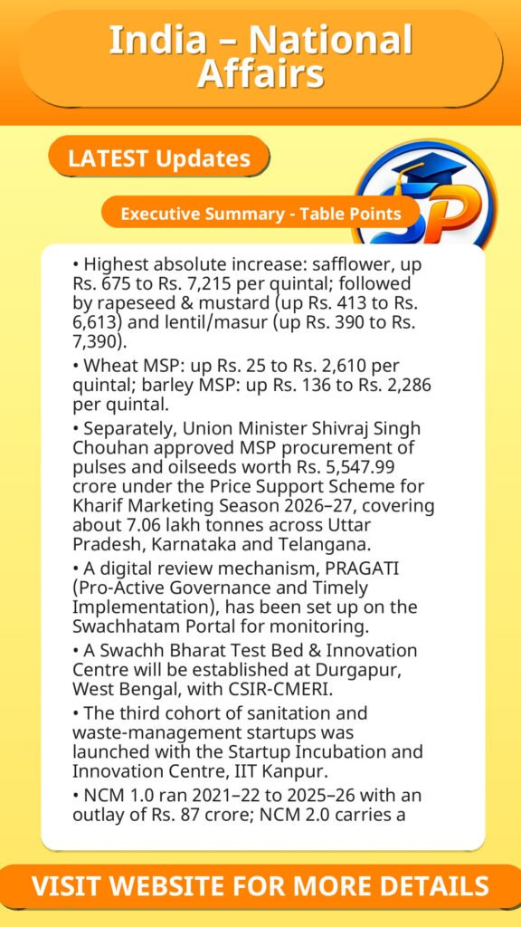 India – National Affairs