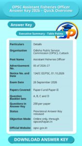 OPSC Assistant Fisheries Officer Answer Key 2026 – Quick Overview