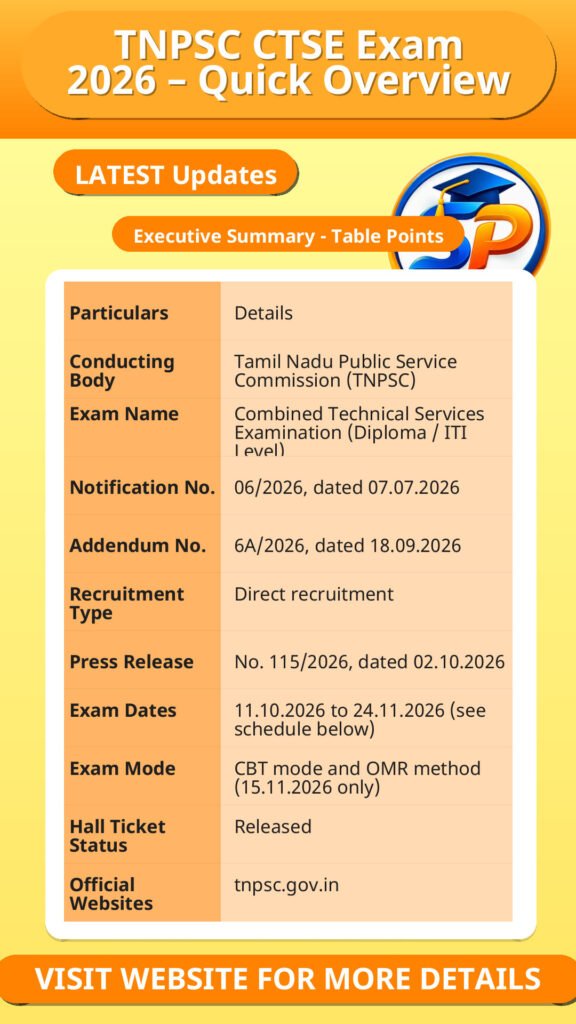 TNPSC CTSE Exam 2026 – Quick Overview