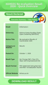 KKHSOU Re-evaluation Result 2026 – Quick Overview
