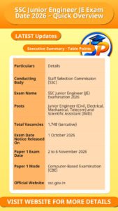SSC Junior Engineer JE Exam Date 2026 – Quick Overview