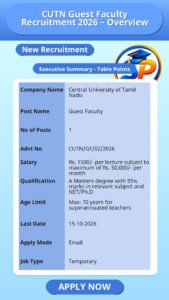 CUTN Guest Faculty Recruitment 2026 – Overview