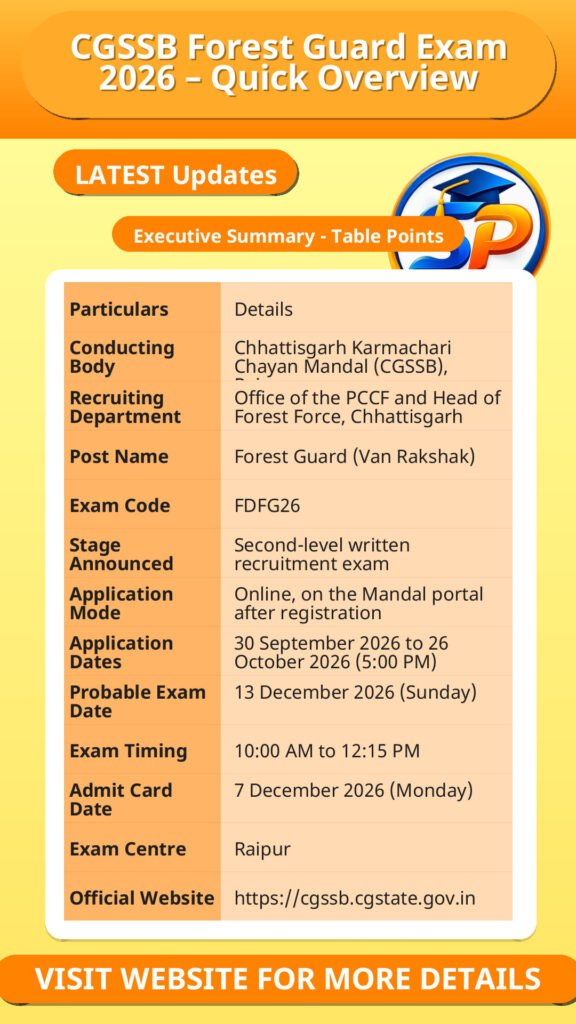 CGSSB Forest Guard Exam 2026 – Quick Overview