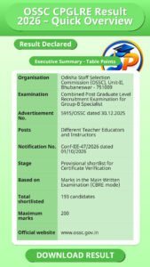 OSSC CPGLRE Result 2026 – Quick Overview