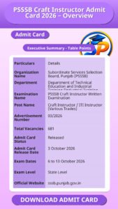 PSSSB Craft Instructor Admit Card 2026 – Overview