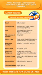 MPSC Assistant Commissioner Interview Schedule 2026 – Quick Overview