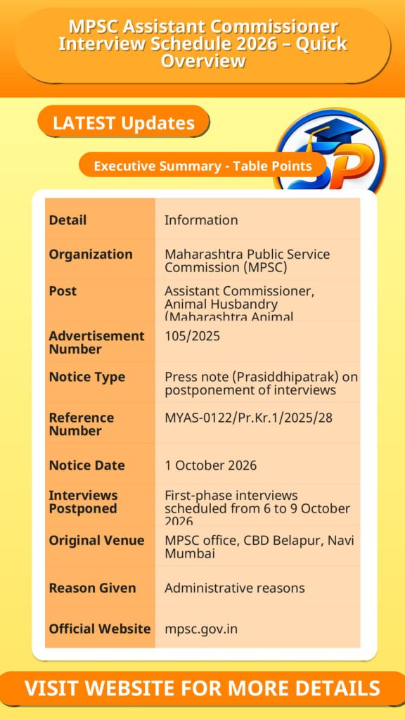 MPSC Assistant Commissioner Interview Schedule 2026 – Quick Overview